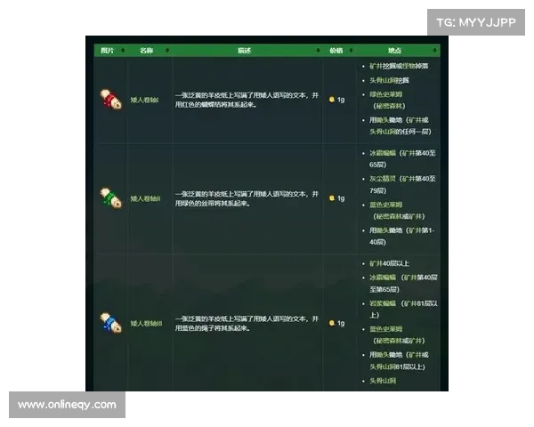 星露谷物语新手指南全解析从基础到进阶技巧一网打尽 星露谷物语新手指南全解析从基础到进阶技巧一网打尽
