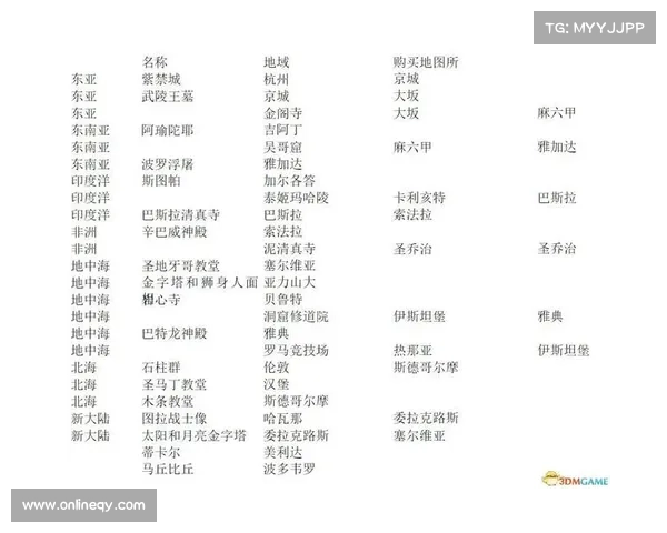 《大航海时代4宝物获取全攻略:探索、交易与冒险三大途径》 《大航海时代4宝物获取全攻略:探索、交易与冒险三大途径》