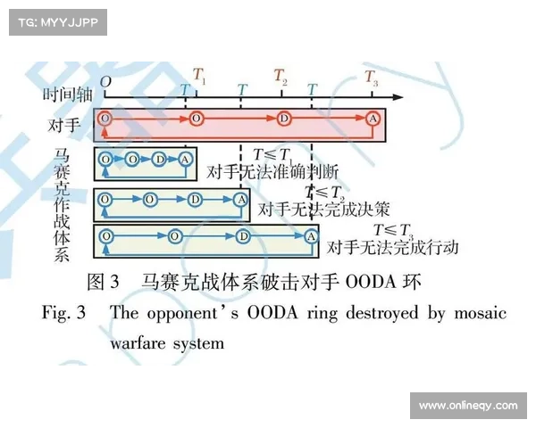 深度解析以六杀争夺战核心策略与实战技巧全面提升制胜能力 深度解析以六杀争夺战核心策略与实战技巧全面提升制胜能力