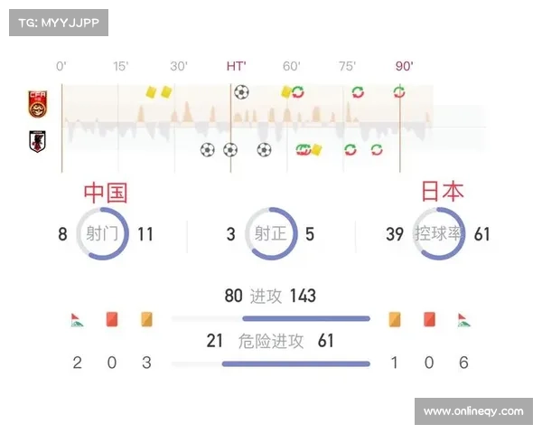 中国国足对阵日本比赛时间及观看方式全解析 中国国足对阵日本比赛时间及观看方式全解析