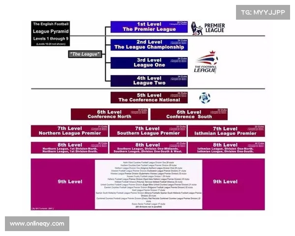 揭示英格兰大名单公布背后的五大深层原因与选人逻辑分析